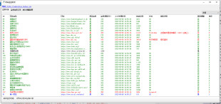 桌面软件爬虫定制 支持https 网页更新实时监测提醒 网站监控助手