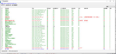 网页更新实时监测提醒 网站监控助手 支持https 桌面软件爬虫定制