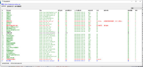 网页更新实时监测提醒 网站监控助手 支持https 桌面软件爬虫定制