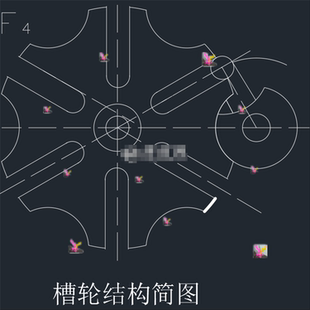 灌装机的设计CAD图纸 槽轮结构简图 机构简图 部分放大图 等