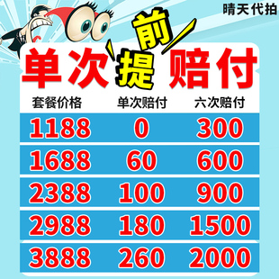 沪牌代拍十九年店上海车牌牌照代拍高赔付代拍沪牌公司 晴天拍牌