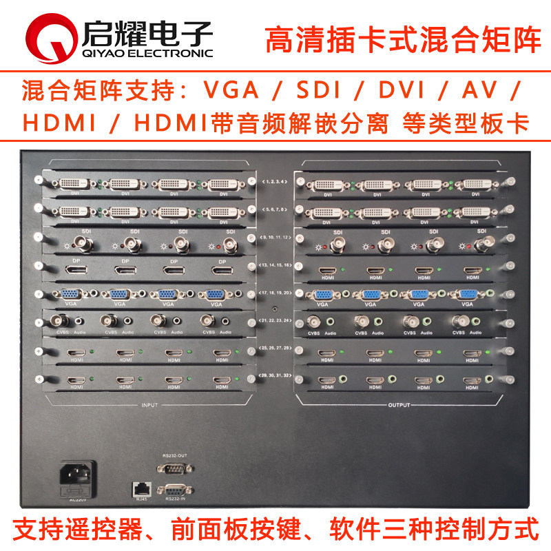 32进32出混合矩阵切换器 24路/32路高清 HDMI/DVI/VGA/SDI/AV板卡