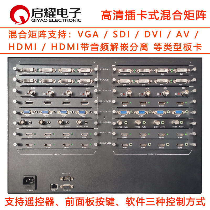 高清混合矩阵切换器  插卡式HDMI/VGA/SDI/DVI/AV板卡 遥控器串口 电子/电工 视频矩阵服务器 原图主图