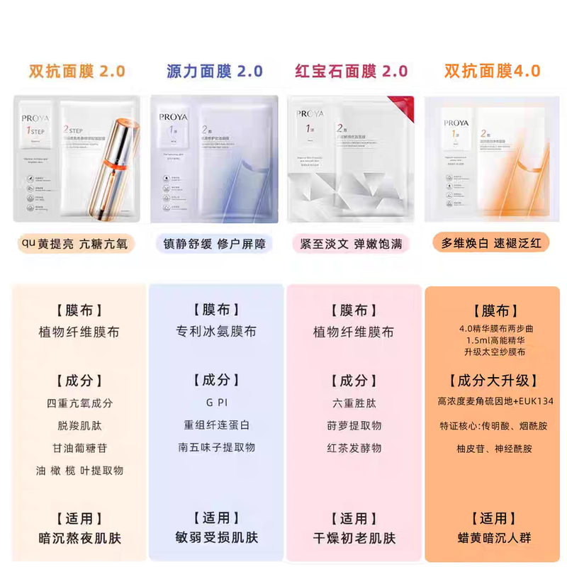 琪琪海淘免税店 珀莱雅双抗精华面膜新版本祛黄提亮补水抗氧化4.0