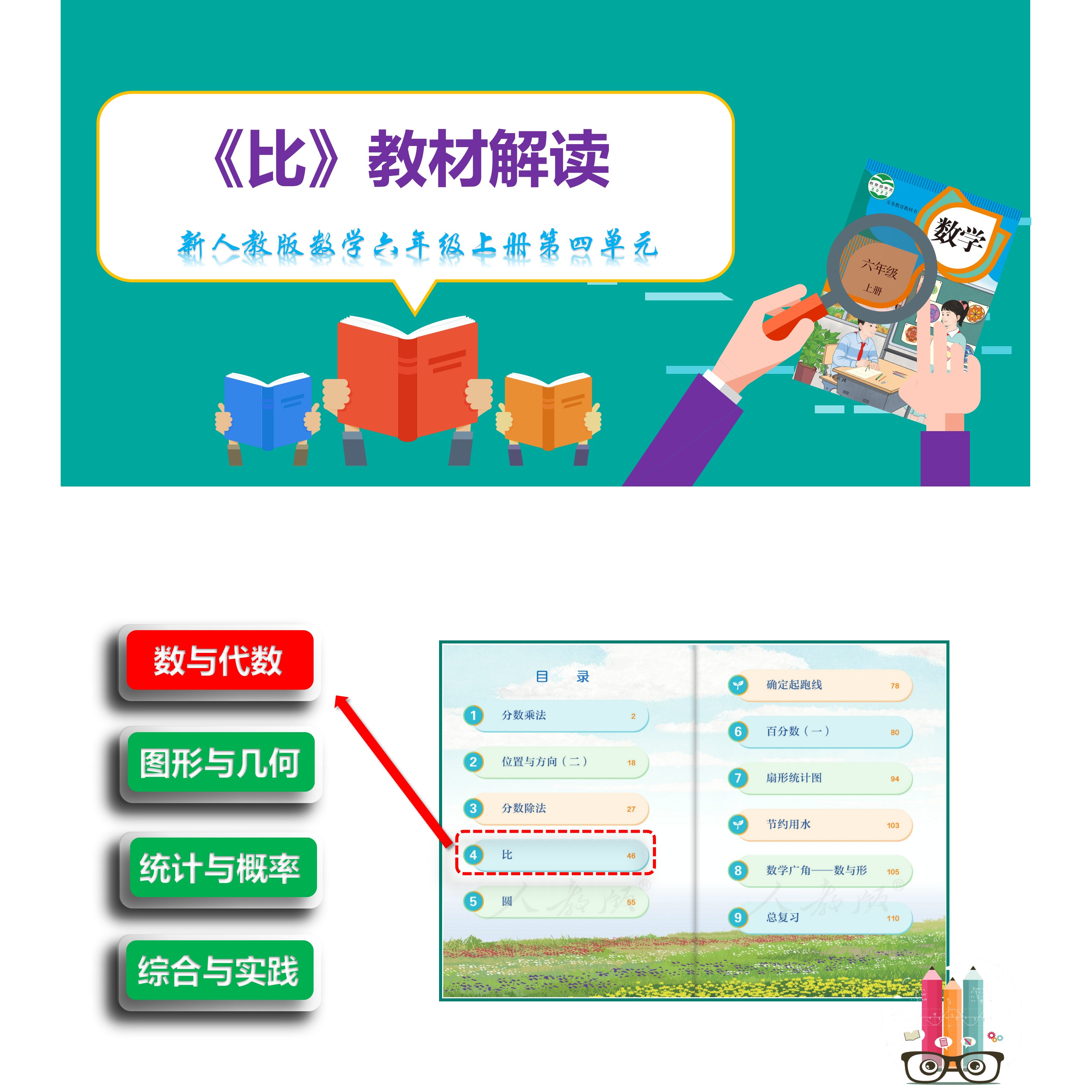 新人教版数学六年级上册第四单元《比》教材解读