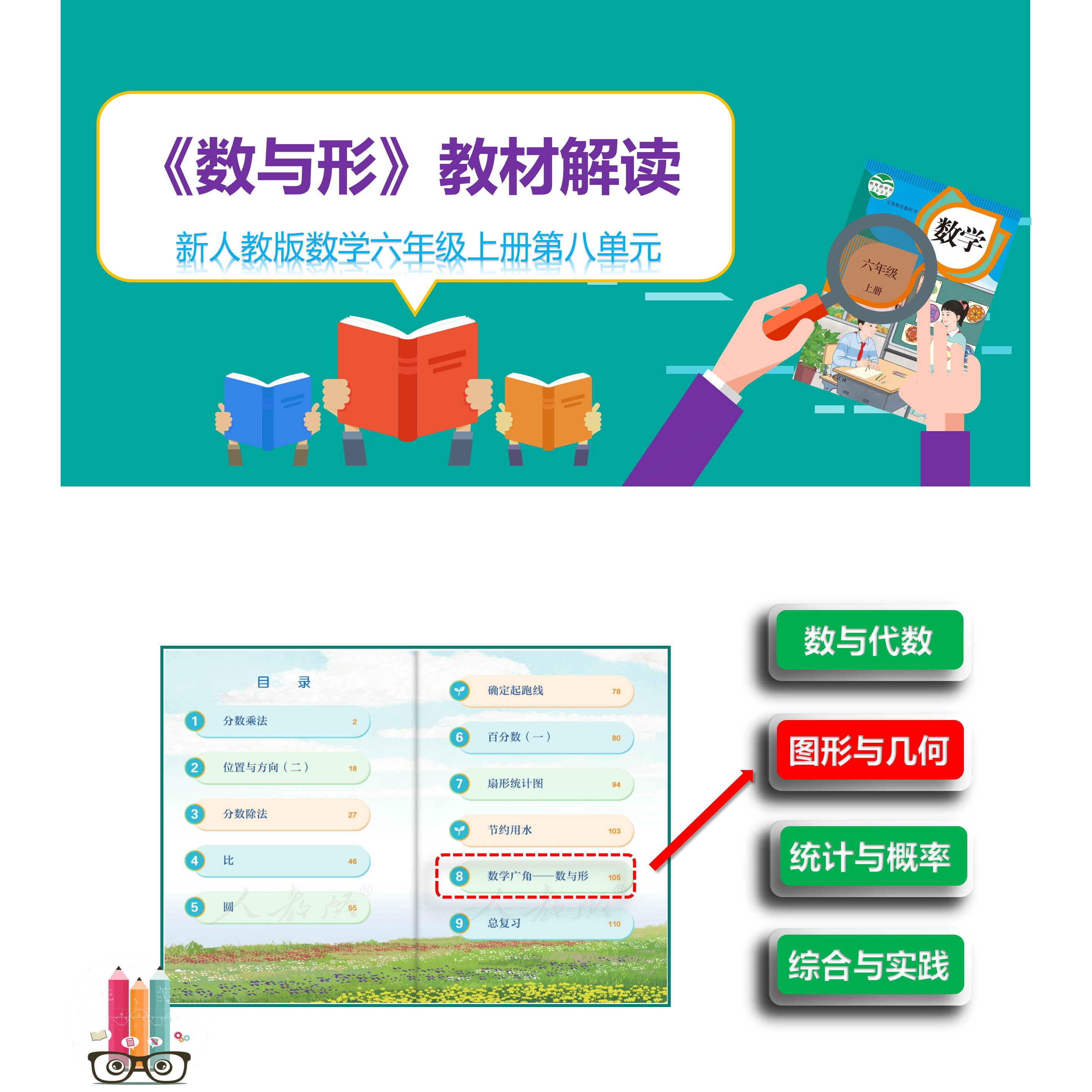 新人教版数学六年级上册第八单元《数与形》教材解读