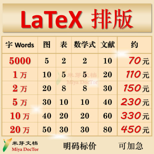 latex排版word转latex格式修改转换调整加急目录公式表格文献录入