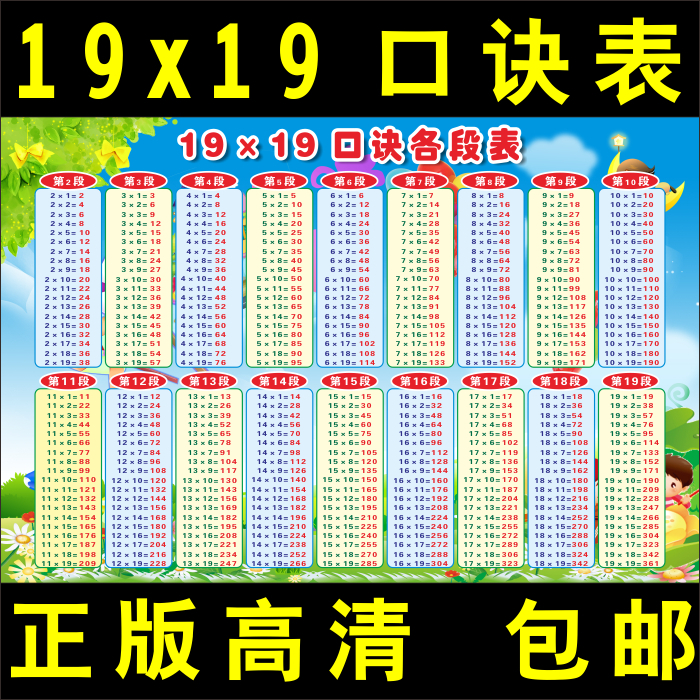 19X19乘法口诀表19*19数学加法墙贴加减法挂图乘法除法海报墙贴画