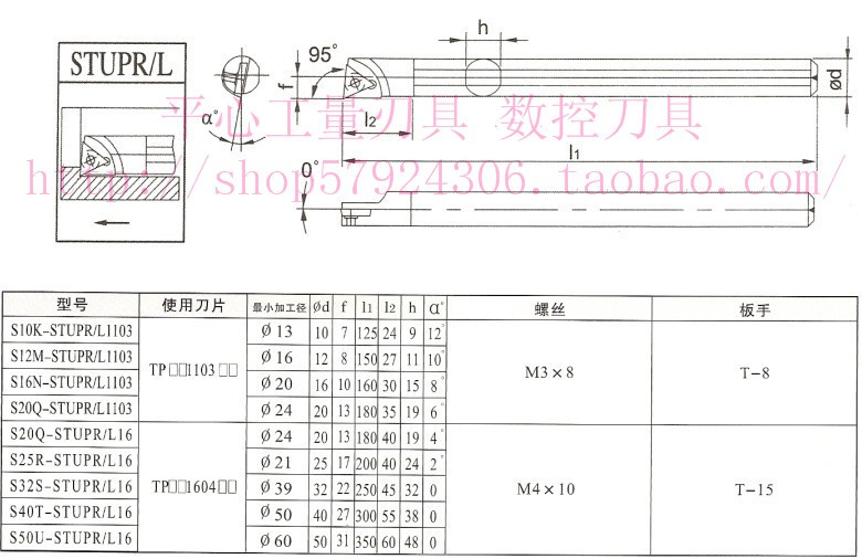 皇冠信誉/95度螺钉式内孔数控车刀杆S10K-STUPR1103 10MM柄镗刀 五金/工具 孔车刀 原图主图