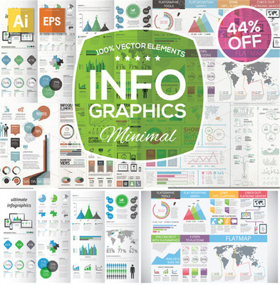 A0841矢量AI设计素材 可视化信息图表infographic大数据饼状图
