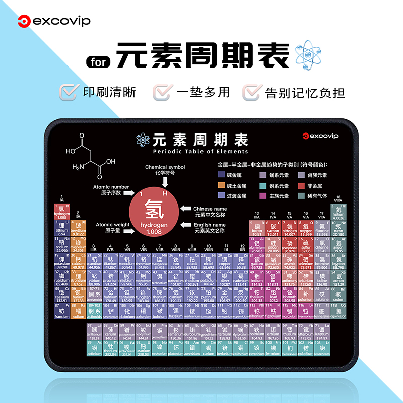 元素周期表鼠标垫小号!