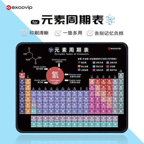 元素周期表鼠标垫小号!
