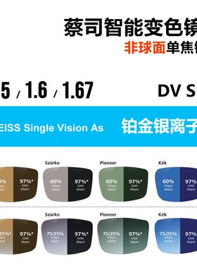 蔡司太阳眼镜片超薄变色更快防炫光银离子铂金膜非球面双面UV近视