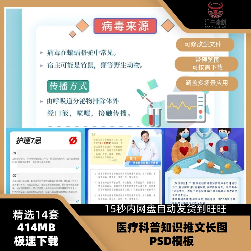 医疗科普知识宣传psd模板公众号文章排版海报ps可修改图层h5长图