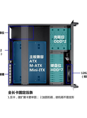 4U450服务器机箱7盘位HDD工控机工作站机柜电脑机箱防尘ATX机箱