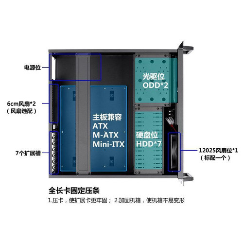 4U450服务器机箱7盘位HDD工控机工作站机柜电脑机箱防尘ATX机箱