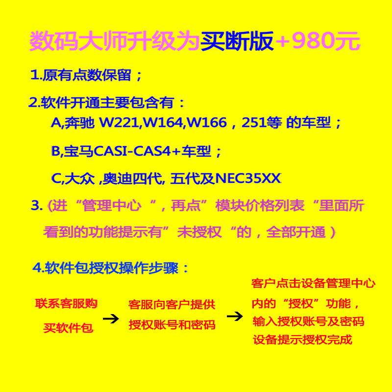 研华汽车数码大师3代正版设置大师三代电脑数据编程器里程表调校