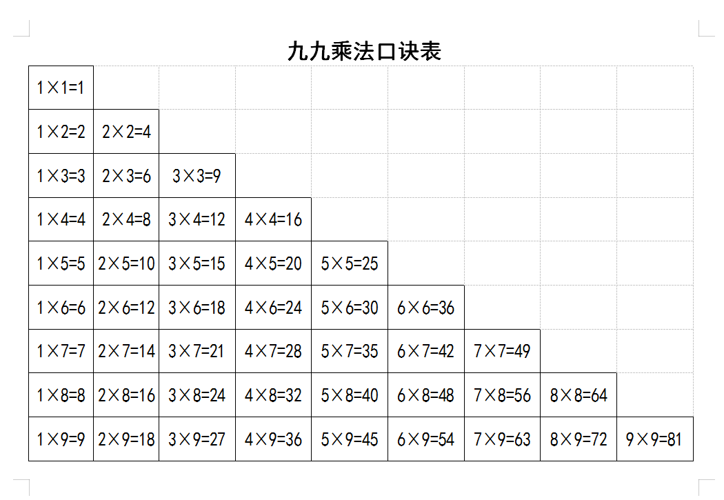 大九九乘法口诀表二年级数学 除法口诀 打印版 a4 田字格