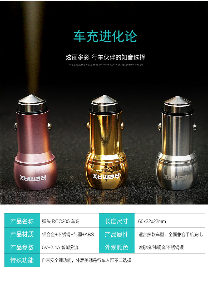 chargeur REMAX 2.4A, 2A - Ref 1300126 Image 4