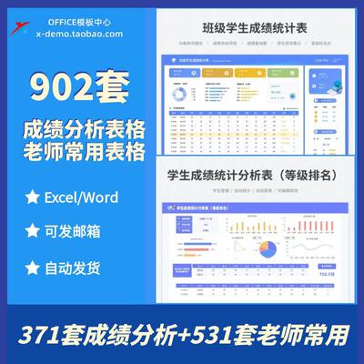 成绩分析管理系统表格年班级学生单科成绩排名统计Excel老师常用
