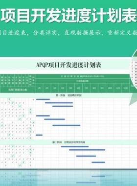 项目开发进度（APQP）计划表Excel表格模板数据报表图表