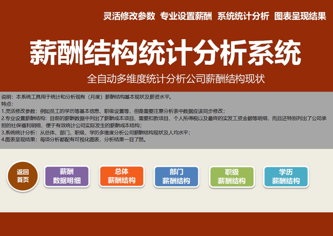 薪酬结构统计分析excel模板,统计分析每月薪资结构水平