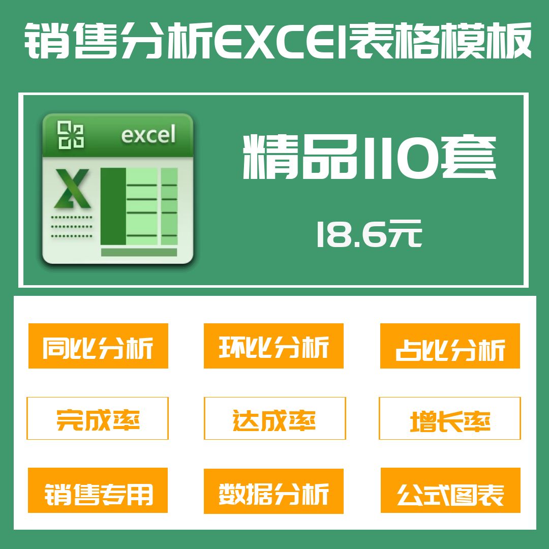 110套销售数据分析表格excel(同比、环比、占比、对比完成达成率)