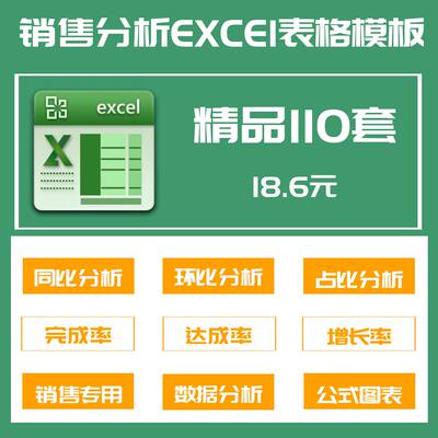 110套销售数据分析表格excel(同比、环比、占比、对比完成达成率)