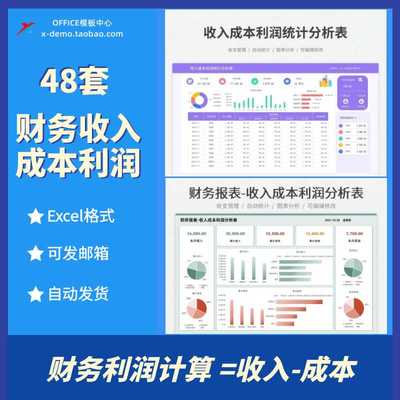 财务管理报表收入成本利润分析Excel表格小公司费用记账明细表