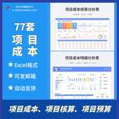 工程项目成本核算预算excel表格项目收支成本利润计算分析管理表