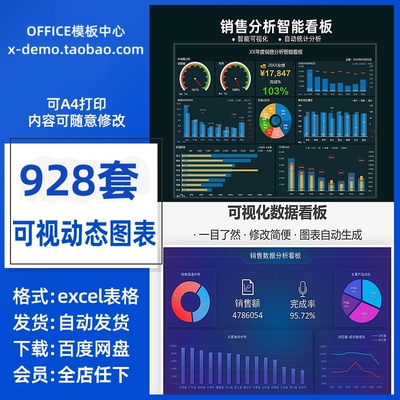928套Excel可视化动态图表模板各种场合分析数据Excel图表