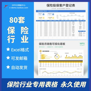 保险投保客户登记保险销售分析报表业务员每月成交理赔Excel表格