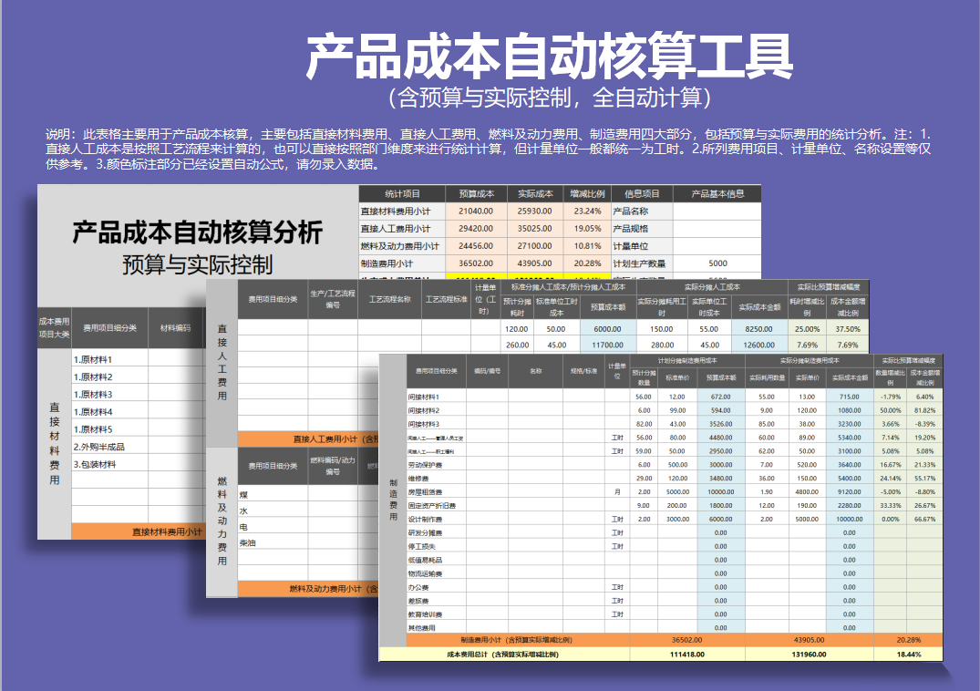 产品成本自动核算工具与实际控制全自动计算excel表格模板