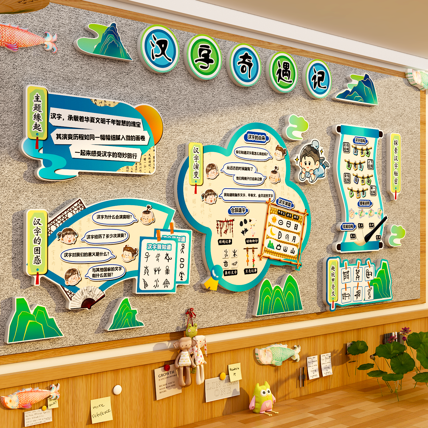 幼儿园汉字奇遇记教室氛围布置文化墙贴纸书法班环创主题装饰成品