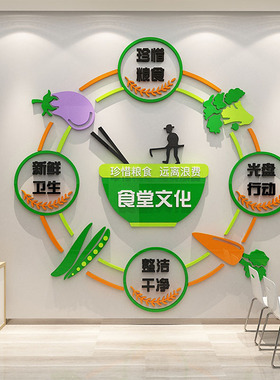 博尼亚饭店小吃快餐厅食堂亚克力