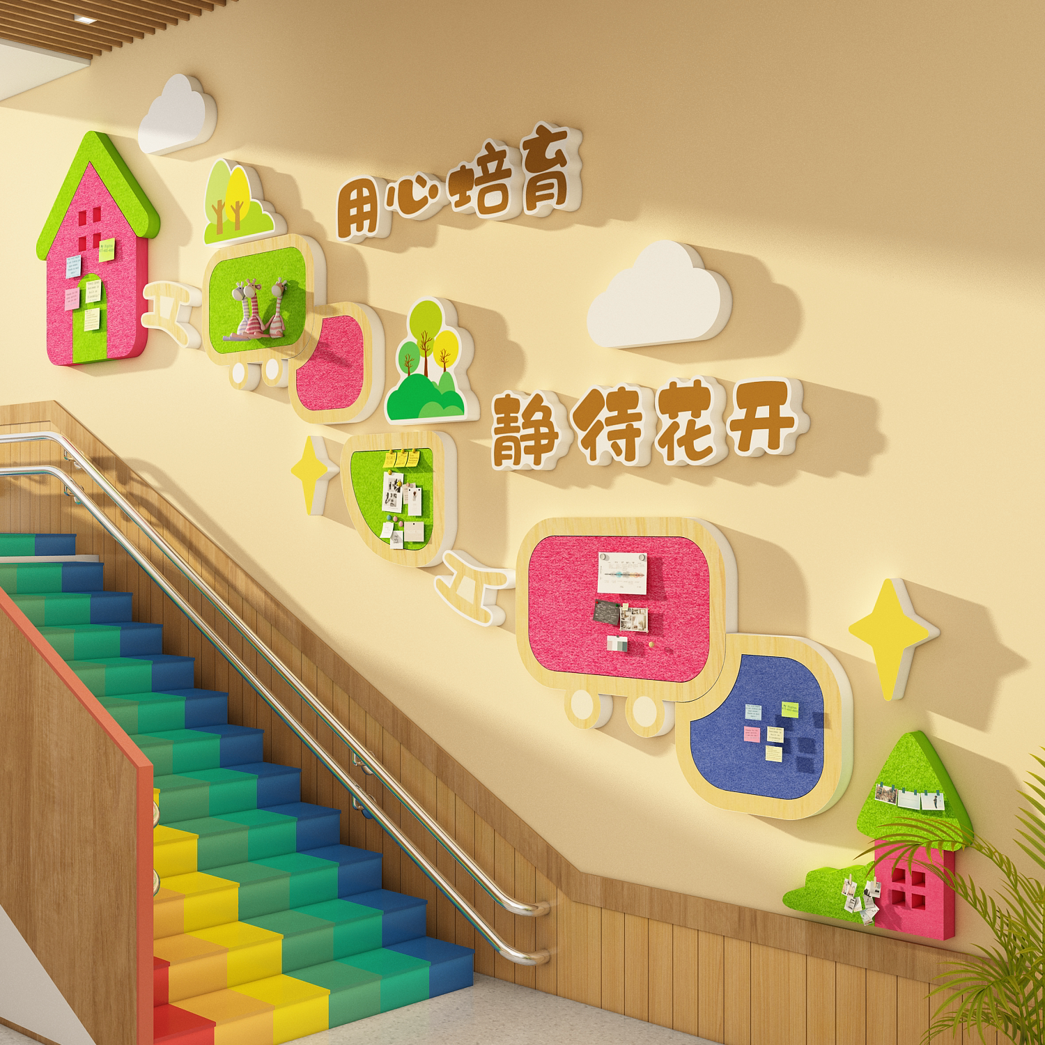 毛毡板幼儿园楼梯墙面装饰环创主题成品托管班机构照片展示文化贴