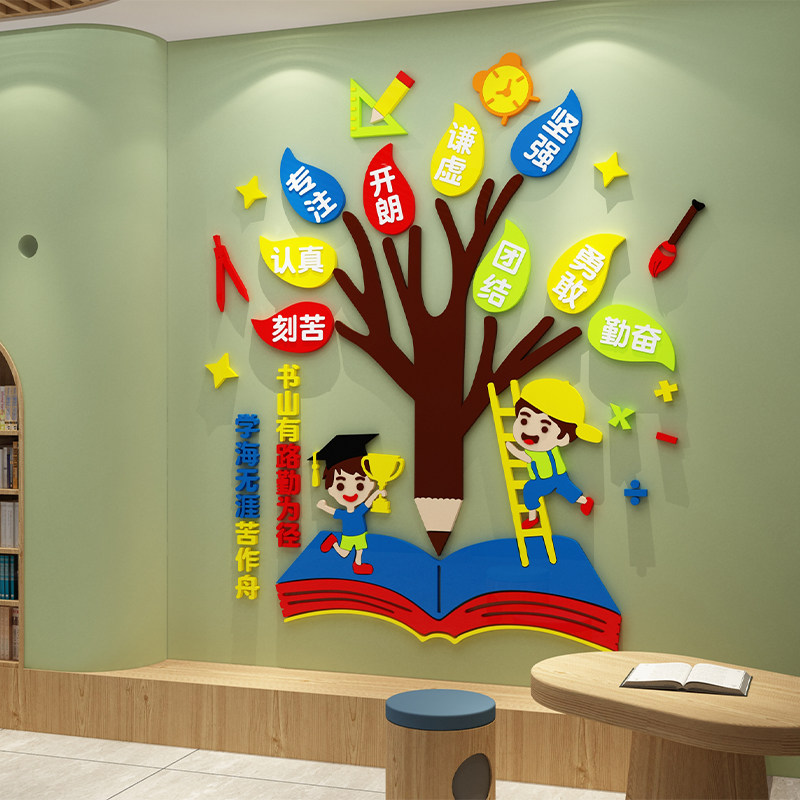 绘本馆布置图书角装饰用品幼儿园班级教室文化阅读区背景主题墙面