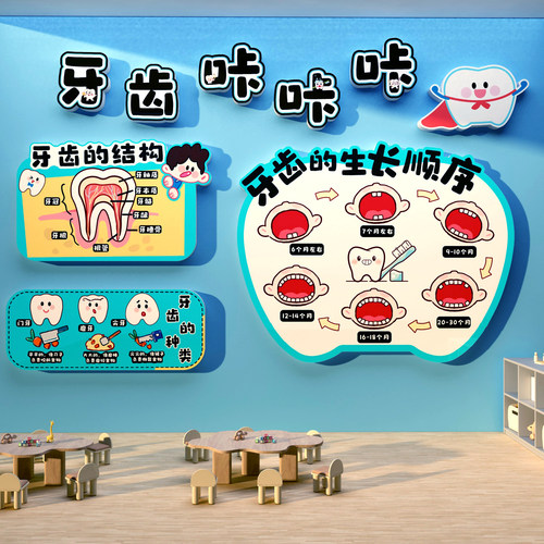 儿童口腔牙科普诊所室主题成品文化墙面装饰宣传挂画形象玻璃墙贴