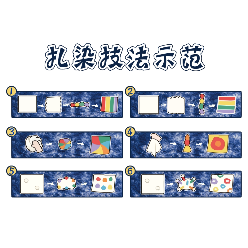 幼儿园传统文化墙贴面装饰扎染环创区布置主题半成品非遗材料作品