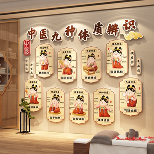 中医调养九种体质辨识图养生馆装饰氛围文化背景宣传海报挂画形象