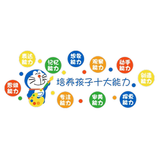 幼儿园大厅走廊形象墙面贴培训机构托管中心文化环创主题成品装饰