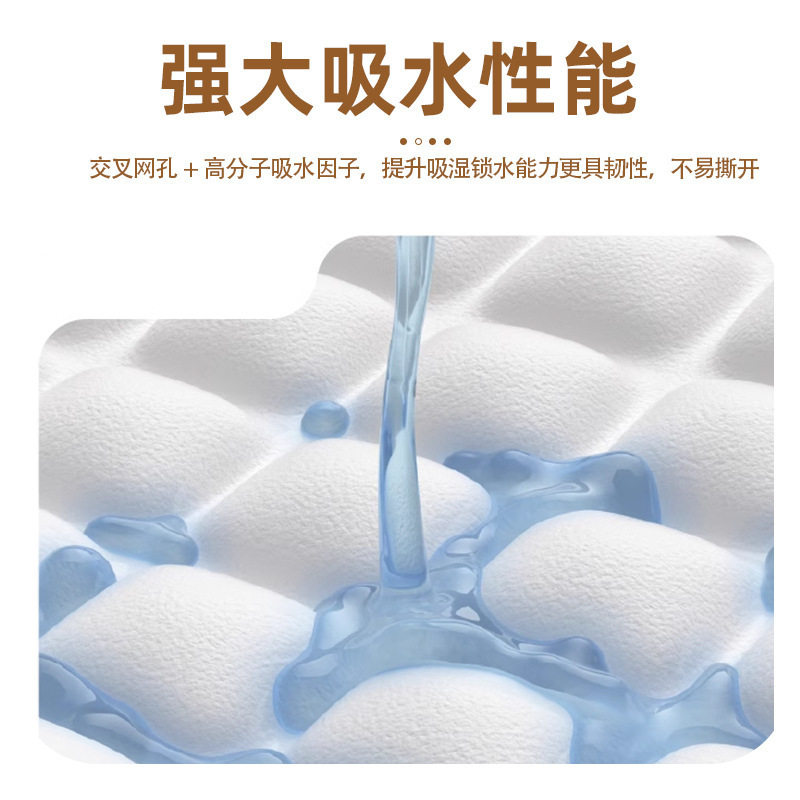 宠物尿垫狗狗尿片隔尿垫加厚吸水透气一次性尿垫宠物不湿尿布批发