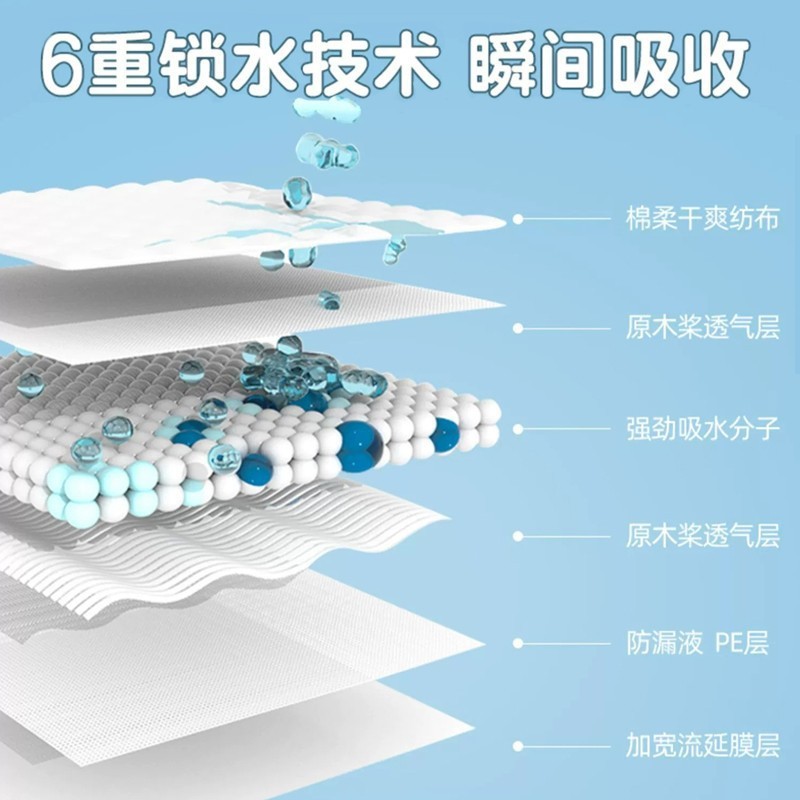 宠物尿垫超厚强吸水款狗狗隔尿垫竹炭除臭一次性宠物训导尿片批发