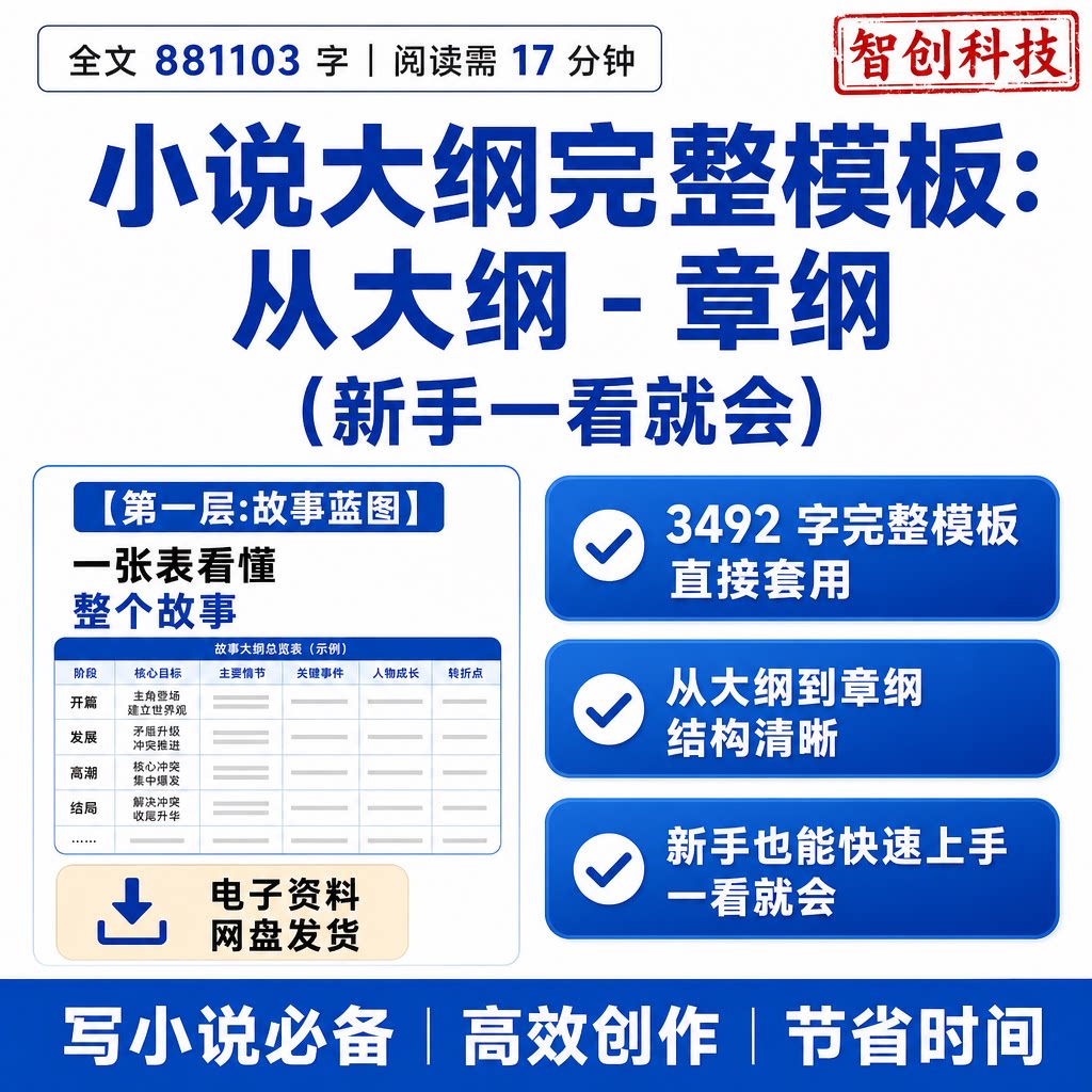 小说大纲完整模板 从大纲到章纲新手直接套用