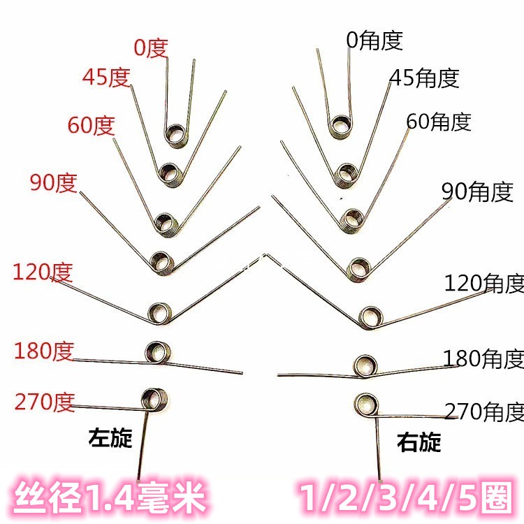 1.4mm*直径10/12/14/16/18/20