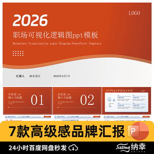 高级感品牌企业年终工作总结述职汇报逻辑信息可视化图表ppt模板