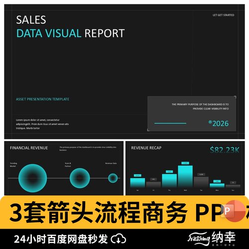箭头流程商务 PPT 模板 青黄配色企业发展规划演示文稿
