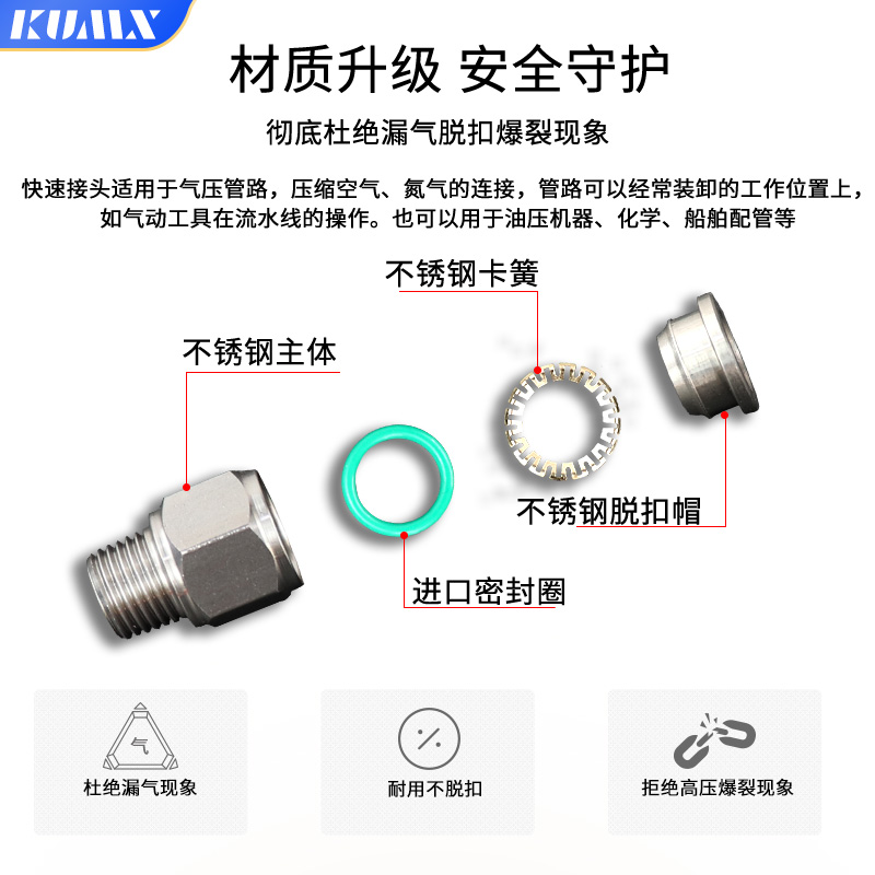 气管接头304不锈钢内螺纹弯通快速接头PLF/4/6/8/10/01-02-03-04