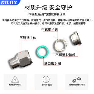 气管接头304不锈钢内螺纹弯通快速接头PLF