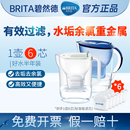 碧然德净水壶过滤器家用自来水净水器厨房去垢德国brita过滤水壶
